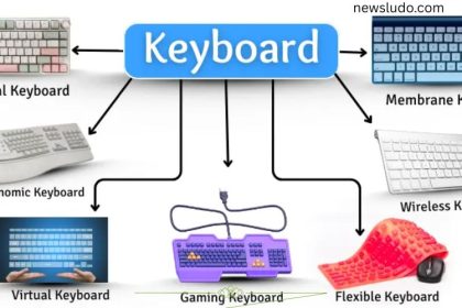 Keyboard