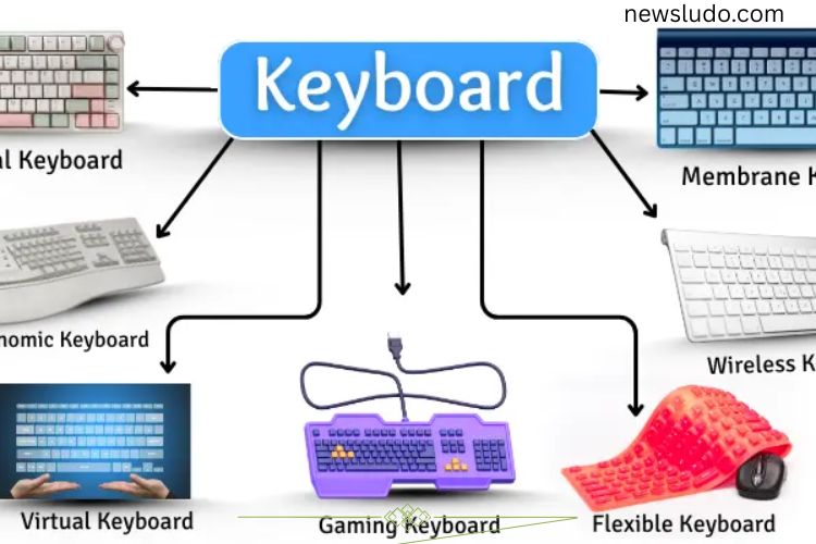 Keyboard